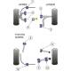Toyota Supra 4 JZA80 (1993-2002) Powerflex Steering Rack Mount Bush Kit 47mm - 47mm PFF76-613