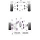 TVR Griffith - Chimaera All Models Powerflex Front Anti Roll Bar Mount 24mm - 24mm PFF19-406-24