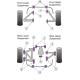 TVR Tuscan Powerflex Rear Anti Roll Bar Bush 22mm - 22mm PF79-111-22