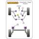 Vauxhall / Opel Adam (2012-) Powerflex Front Anti Roll Bar Bush 20mm - 20mm PFF80-1103-20