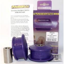 Volkswagen GOLF MODELS Powerflex Front Wishbone Rear Bush R32 PFF3-610