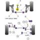 Volkswagen GOLF MODELS Powerflex Powerflex Handling Pack (-2008 Petrol Only) PF85K-1005